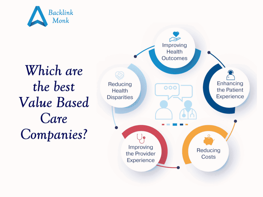 Which are the best Value Based Care Companies?